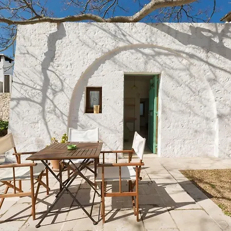 B&B Del Camedrio *
